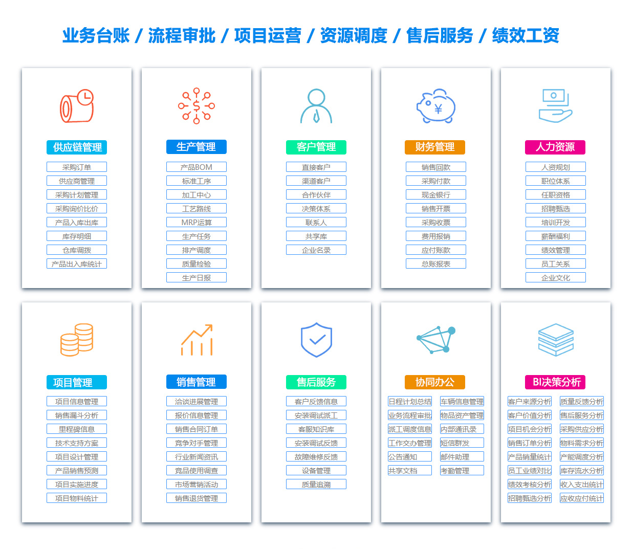 济宁OA办公管理软件
